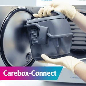 Carebox-Connect Technologie